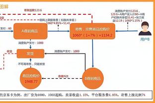 举手庆祝的神！拉卡泽特两次提前庆祝队友射门，自己补射破门？